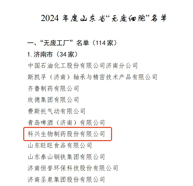 喜讯丨尊龙凯时制药荣获“2024年度山东省省级无废工厂”荣誉称号